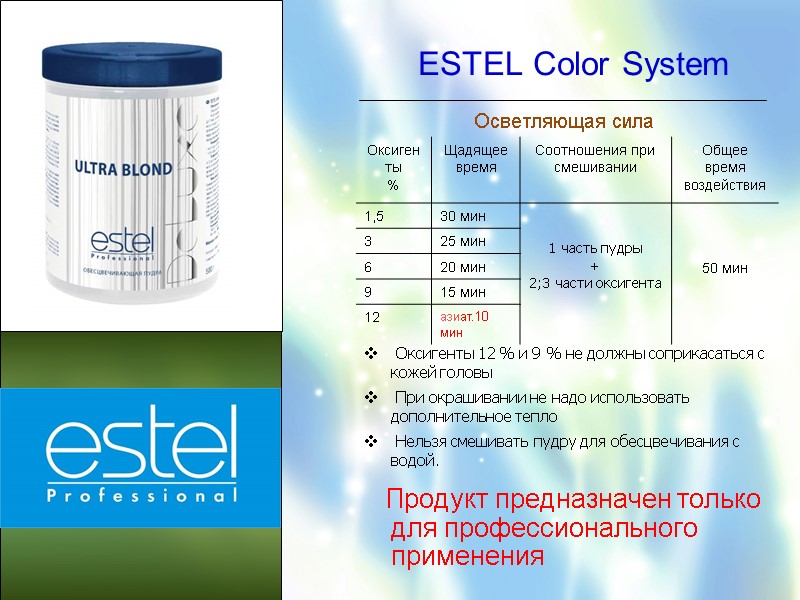 ESTEL Color System Осветляющая сила         